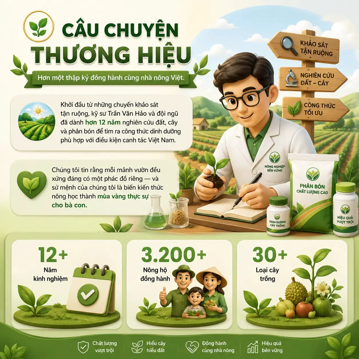Kỹ sư nông nghiệp Trần Văn Hảo tư vấn tại vườn